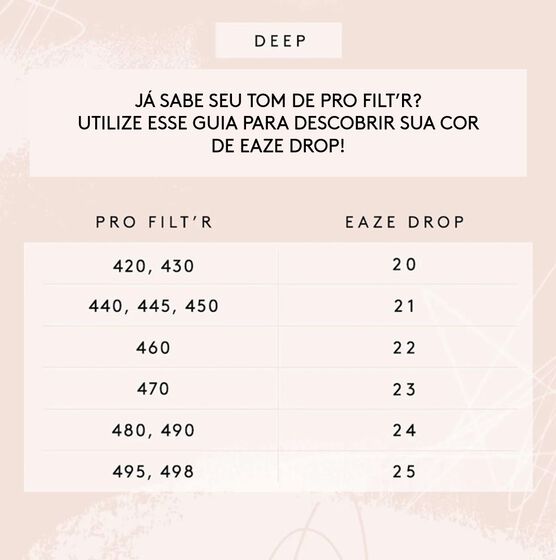 EAZEDROP21 EAZEDP21      FOUN EAZ21
